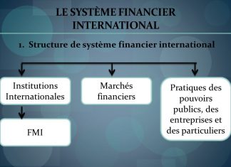 Marché financier international : Relèvement des taux directeurs de la Fed en début 2018 et poursuite de la politique monétaire accommodante de la BCE