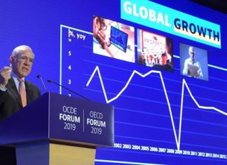 Alerte sur la croissance mondiale