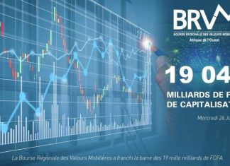 BRVM : La Capitalisation globale passe le Cap des 19 000 milliards de FCFA